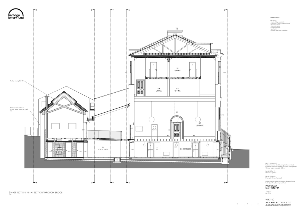 Re-imagining Bridport Museum for its Centenary: Feasibility Study for the potential acquisition of the Literary and Scientific Institute (LSI)